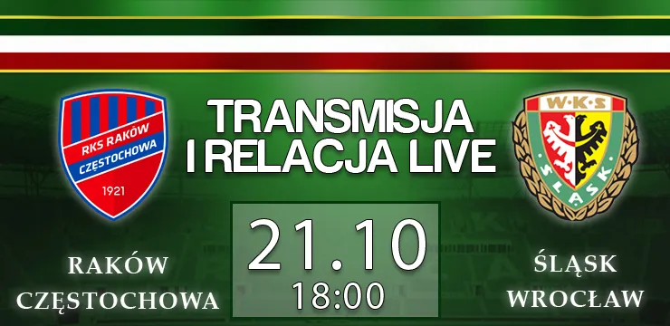 LIVE: Raków Częstochowa - Śląsk Wrocław (poniedziałek, g.18)