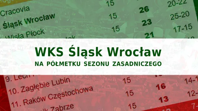 SLASKnetLIVE: Śląsk ma jakość, ma charakter, ma styl