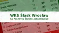 SLASKnetLIVE: Śląsk ma jakość, ma charakter, ma styl