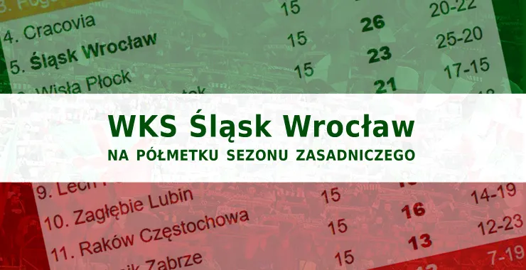 SLASKnetLIVE: Śląsk ma jakość, ma charakter, ma styl