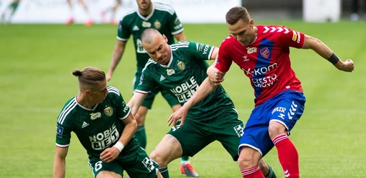 Rywal pod lupą eksperta: Raków Częstochowa