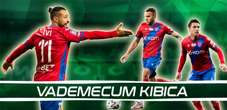 Vademecum Kibica: Raków Częstochowa