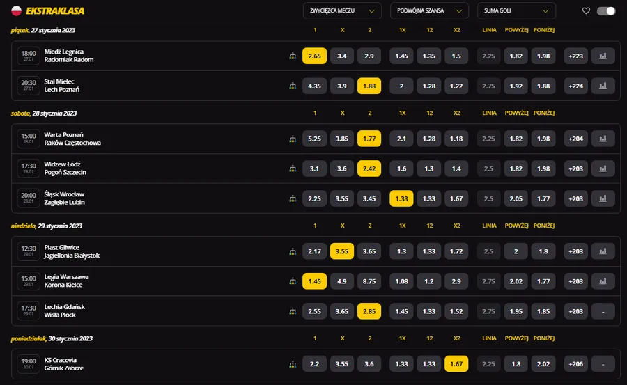 https://lvbet.pl/pl/partners/slasknet/