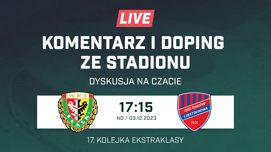 LIVE: Śląsk Wrocław - Raków Częstochowa (NA ŻYWO)
