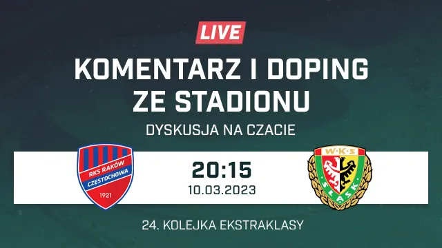 LIVE: Raków Częstochowa - Śląsk Wrocław (NA ŻYWO)
