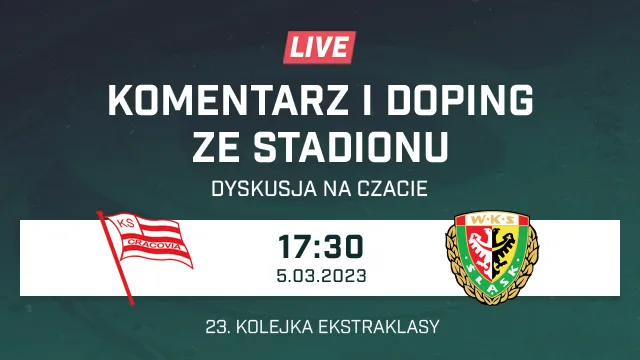 LIVE: Cracovia - Śląsk Wrocław (NA ŻYWO)