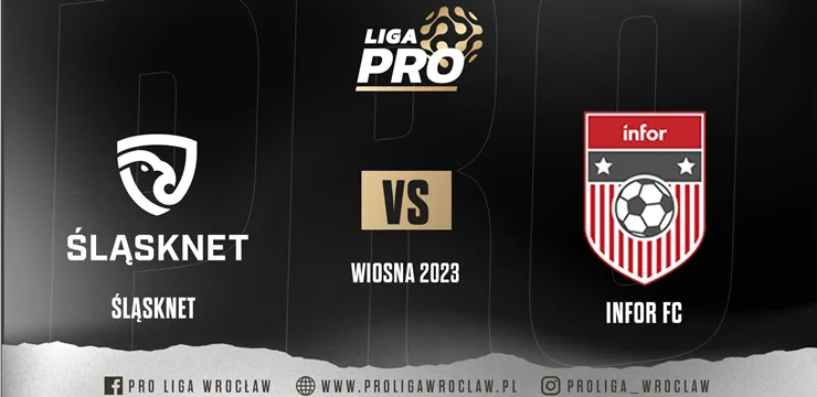 LIVE: Śląsknet 10:4 Infor FC (PRO Liga)