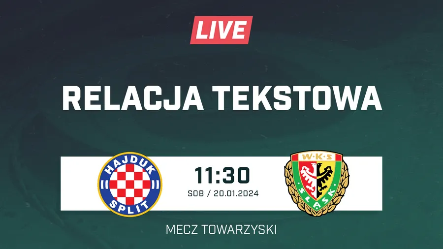 LIVE: Hajduk Split - Śląsk Wrocław (NA ŻYWO)