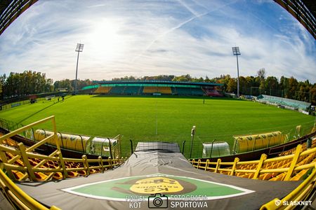 12. kolejka: GKS Katowice 0:0 Śląsk Wrocław