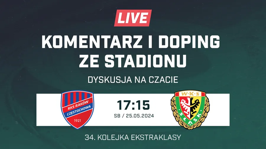 LIVE: Raków Częstochowa - Śląsk Wrocław (NA ŻYWO)