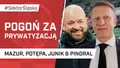 Pogoń za prywatyzacją (PODCAST)