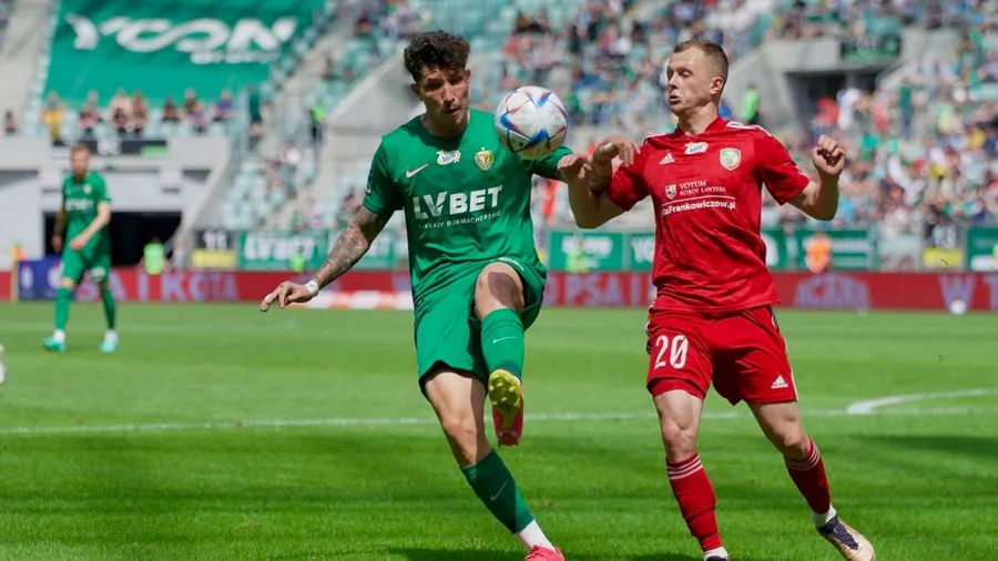 Śląsk - Miedź (BILANS)