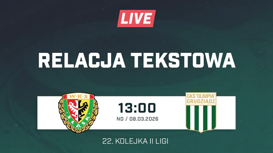 LIVE: Śląsk II Wrocław - Olimpia Grudziądz (NA ŻYWO)
